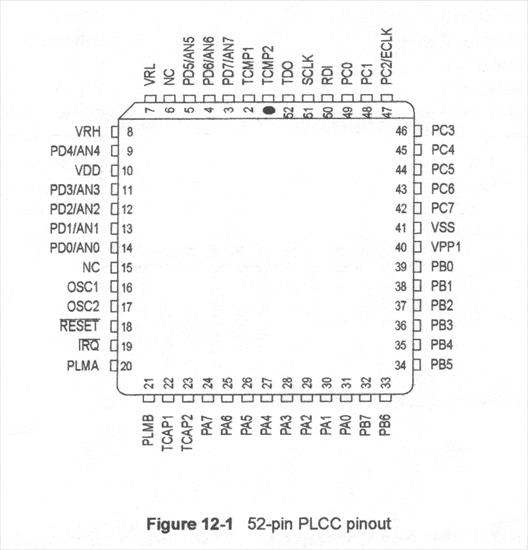 HC 05 i 11 - HC11PLCC52.bmp