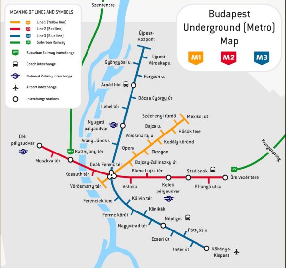 Węgry - Budapeszt metro.jpg