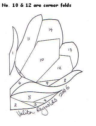 Iris folding 1 - Tulip pattern.JPG