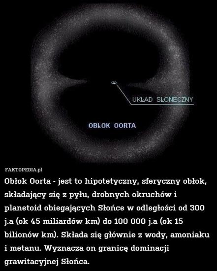 Kosmos - fakt Obłok Oorta.jpg