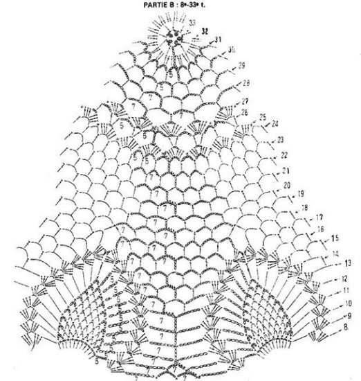 ANANAS - 1B1.jpg