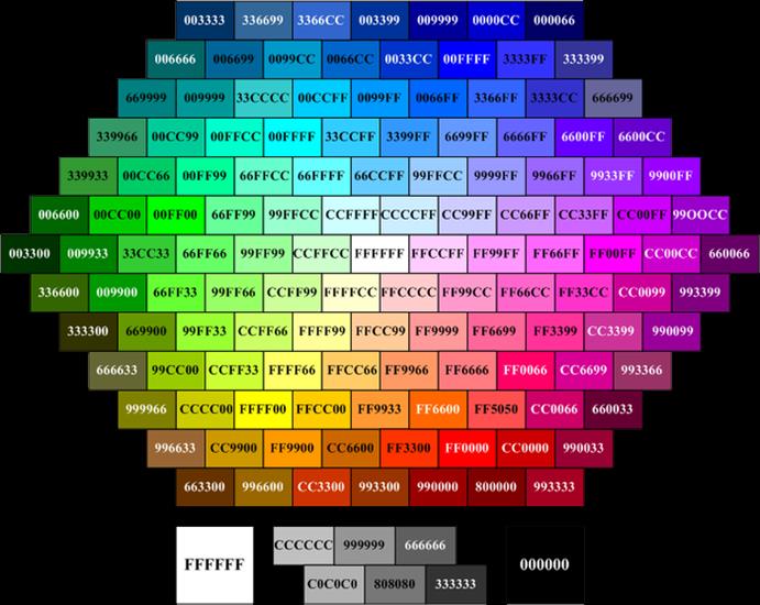 Kody kolorów - Kody kolorów1.jpg