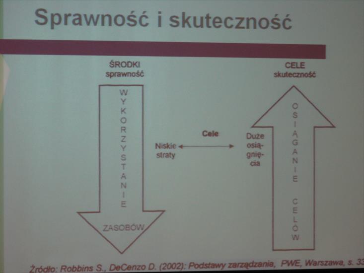 Wykłady - Z22.jpg