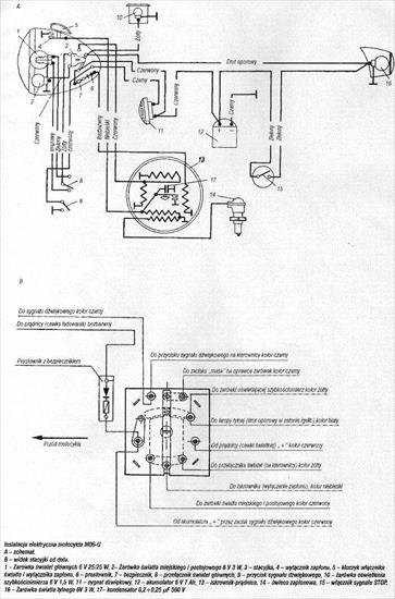Instalacje elektryczne - M06U Instalacja elektryczna.jpg