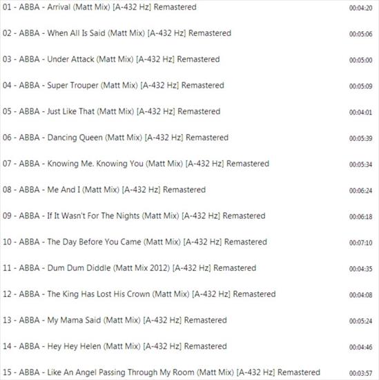 ABBA - MATT POP MIXES A-432 Hz Remastered - ABBA - Matt Pop Mixes - Queseek Medley A-432 Remastered - Spis utworów.jpg