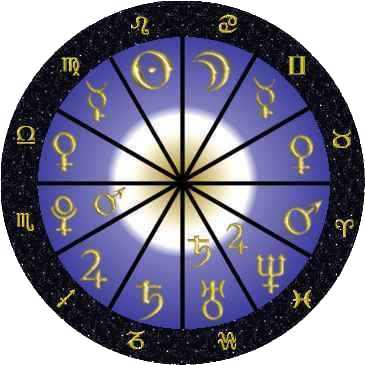 Zodiaki tarczowe - astrology_planet_chart.jpg