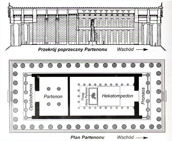 HISTORIA SZTUKI - partenon_rzut.jpg