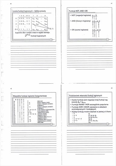 Uklady cyfrowe - Materialy pomocnicze do wykladow - 17121111.JPG
