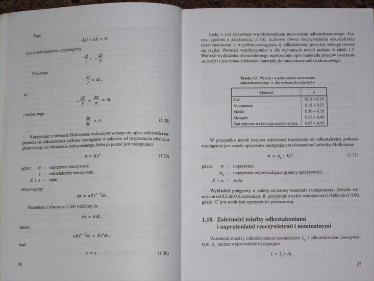 Blicharski Marek - Odkształcenie I Pękanie - IMGP0864.JPG