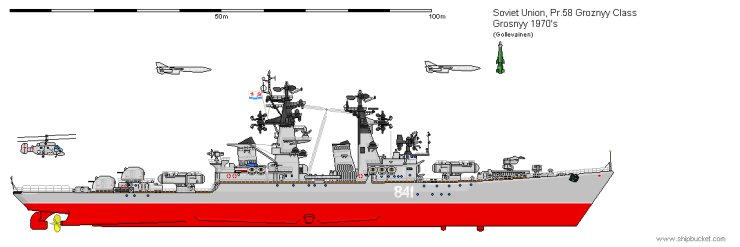 Okręty po 1945 - ROS KR Pr. 58 Grosnyy 1974 Groznyy class.pngoriginal