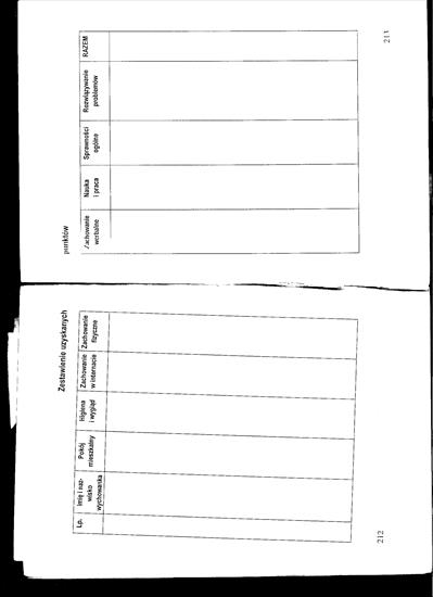 Dokumenty-pedagogika - Scan0009.tif