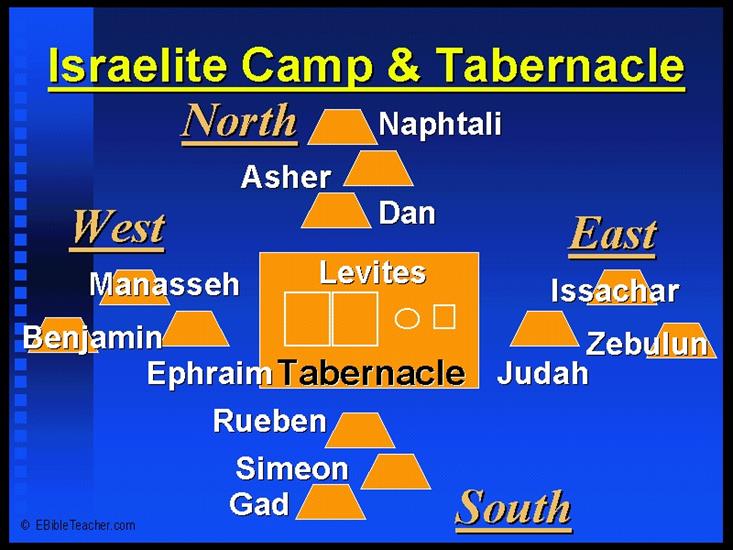 Satelit - tabernacle2 camp 800.jpg