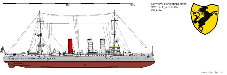 Okręty do 1945 rysunki - GER SMS CL Stuttgart 1916 Konigsberg class.png