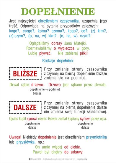 Język polski - Dopelnienie.jpg